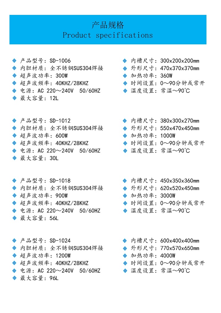 单槽机产品规格（最新2019年）_1 - 副本