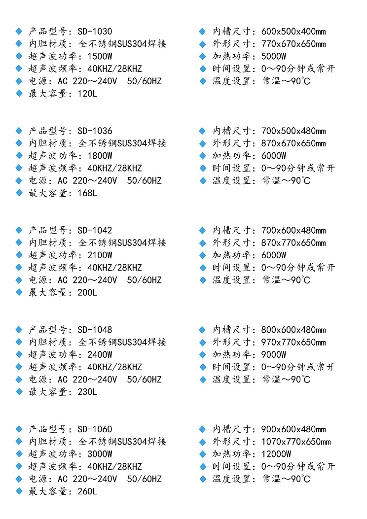 单槽机产品规格（最新2019年）_2 - 副本